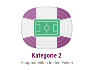 UEFA gibt Ticketpreise für EM 2020 bekannt
