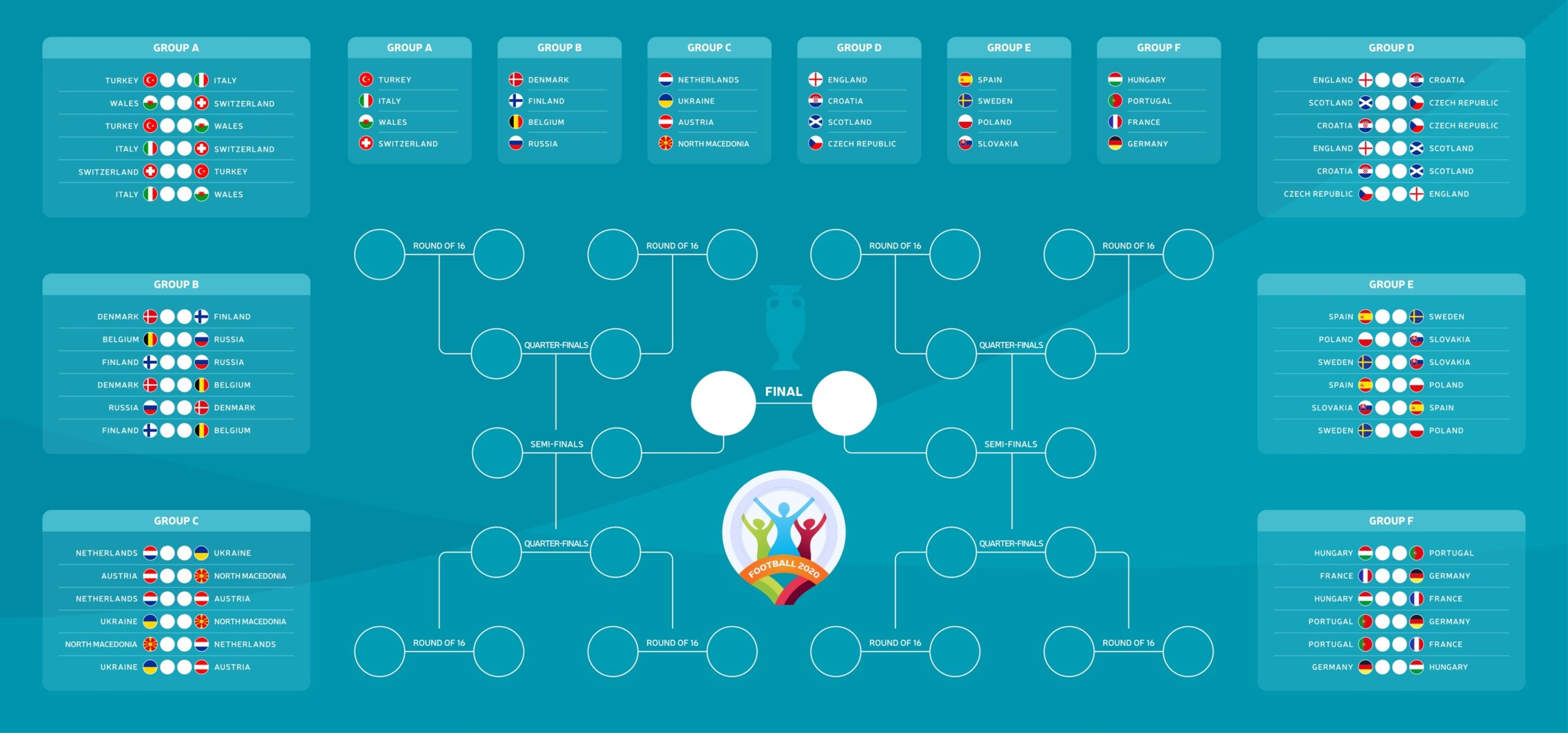 Wm 2022 Spielplan Finale