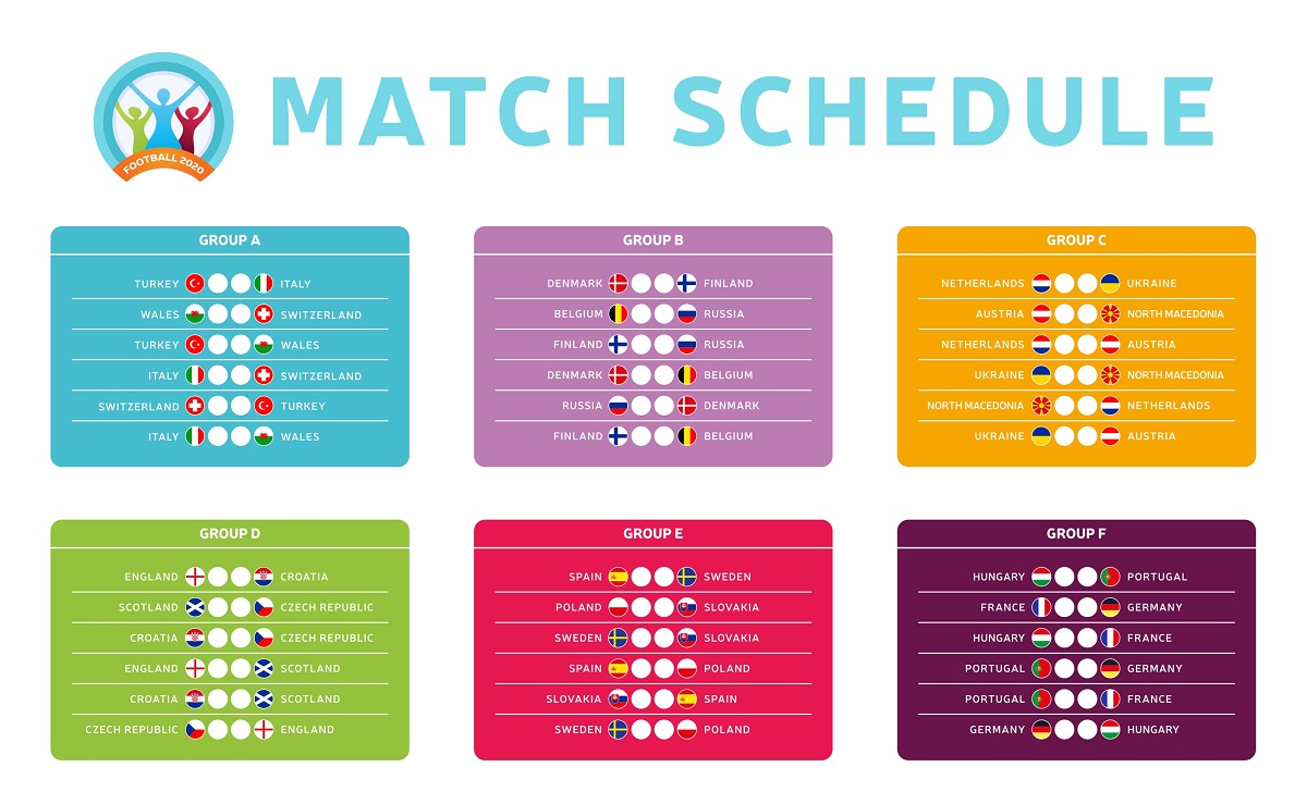 Der Spielplan der Euro 2020/2021 - Fussball EM 2020