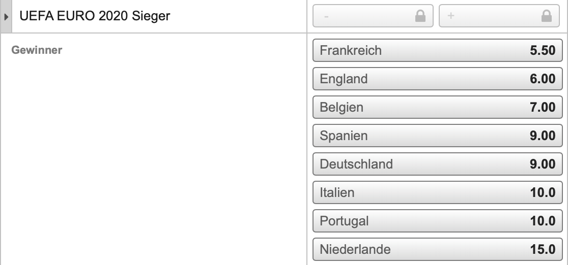 UEFA EURO2020 Siegquoten Bet3000 1