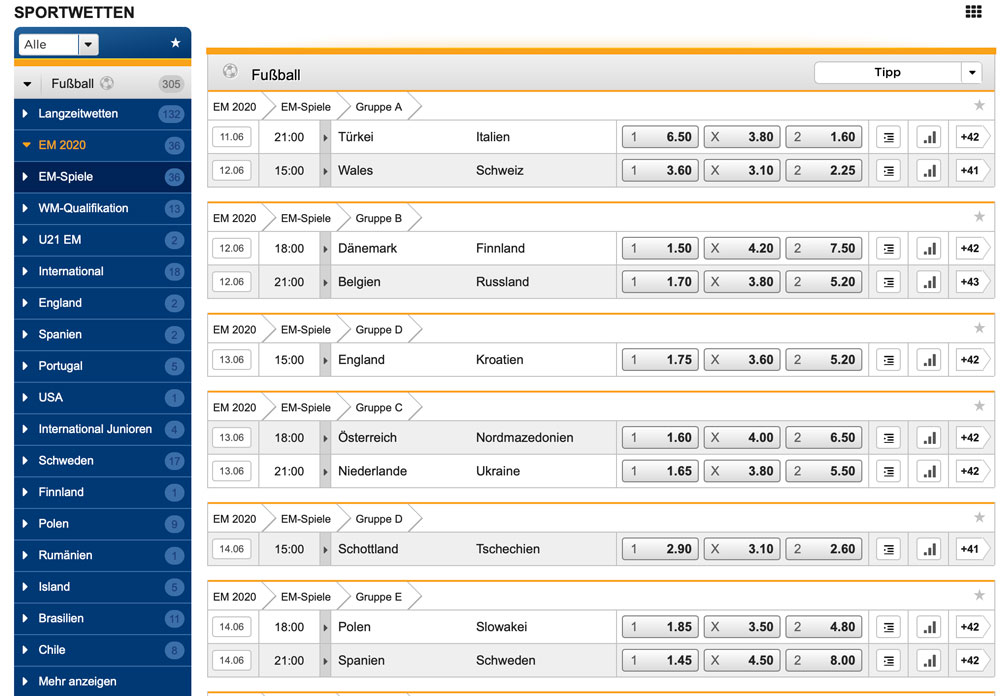 bet3000 em2020
