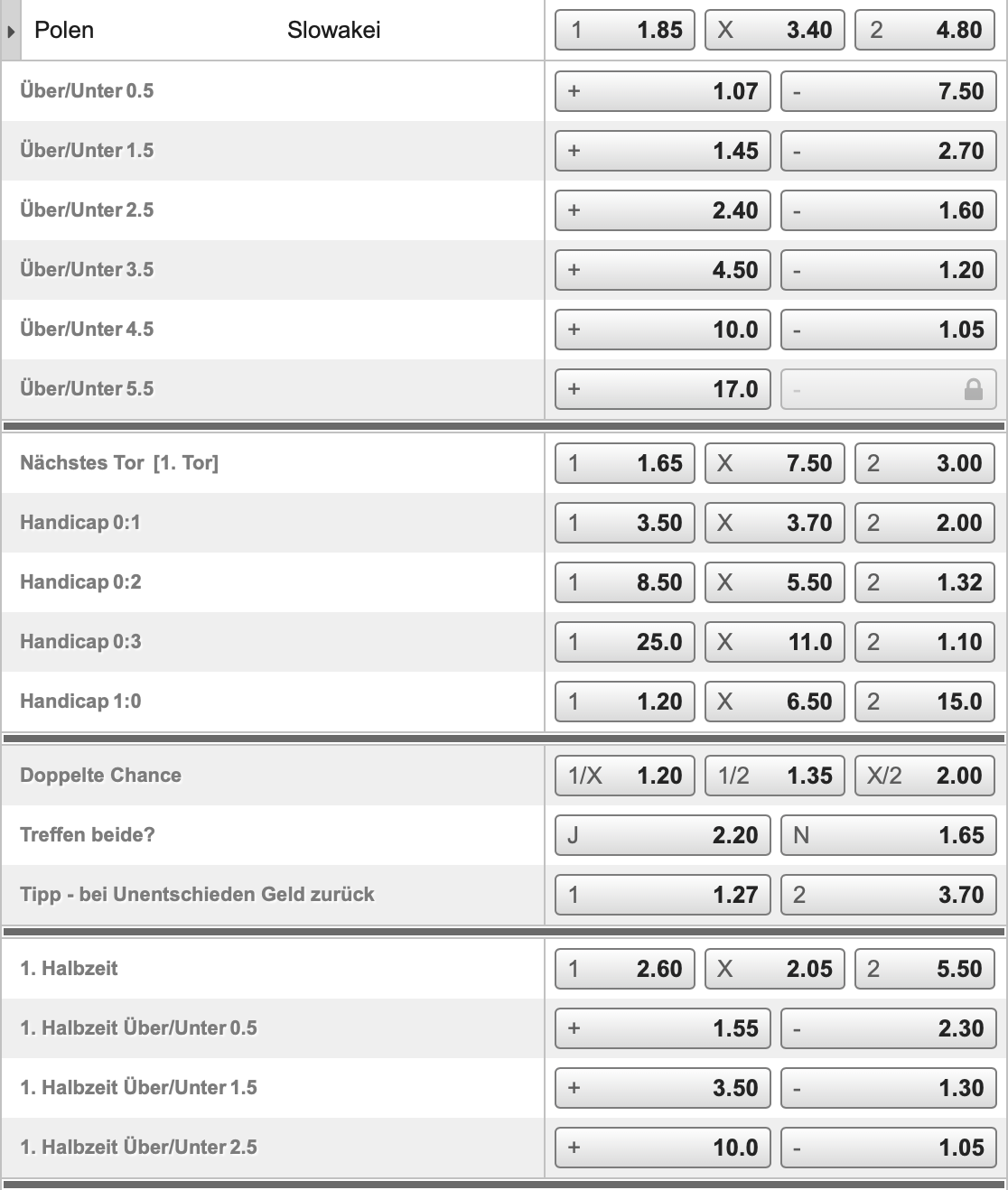 bet3000 em2020 polen slowakei