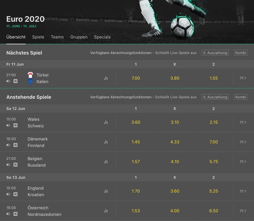 bet365 euro2020