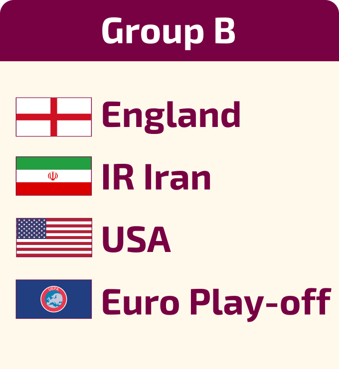 gruppeB